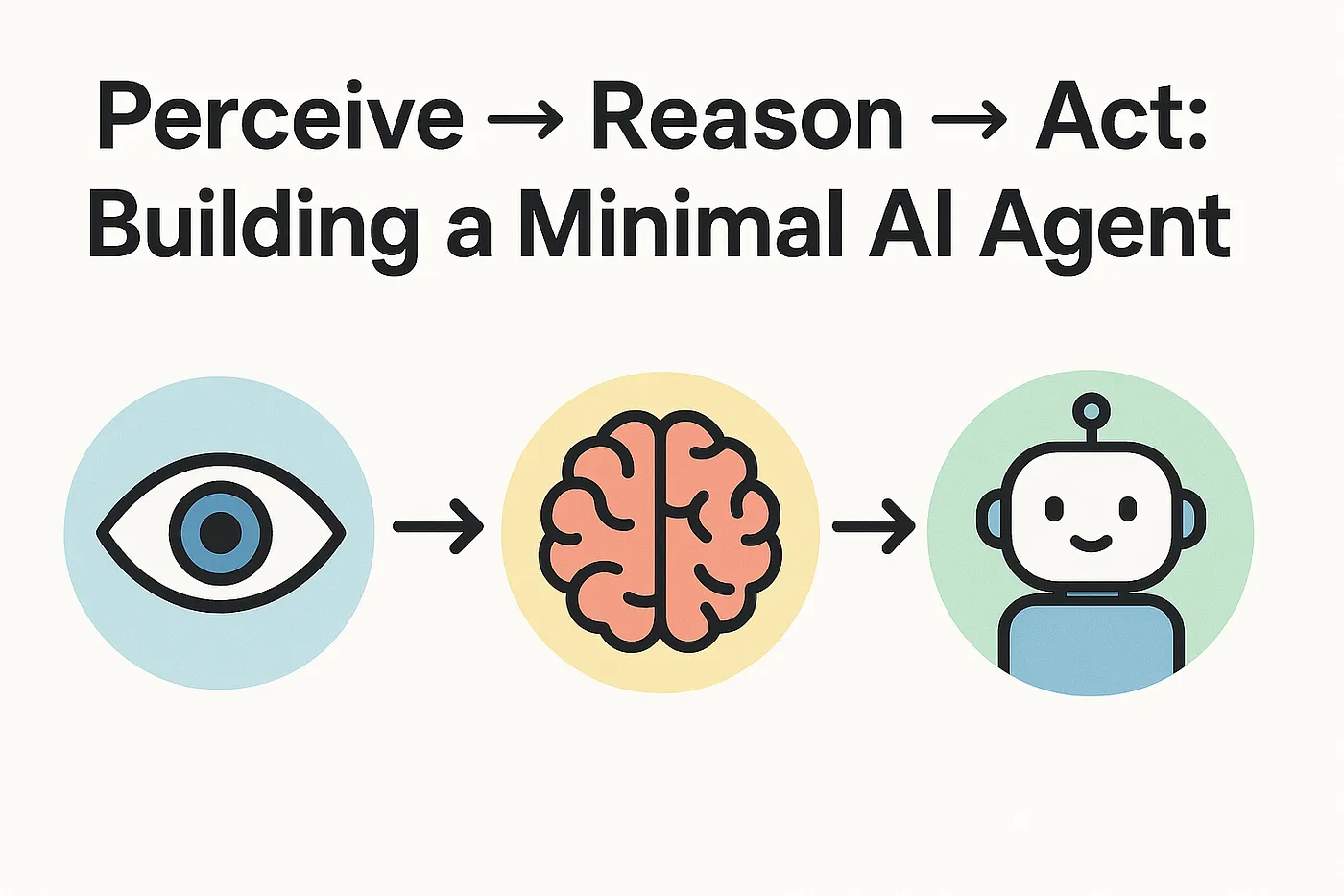 AI Agent Learning